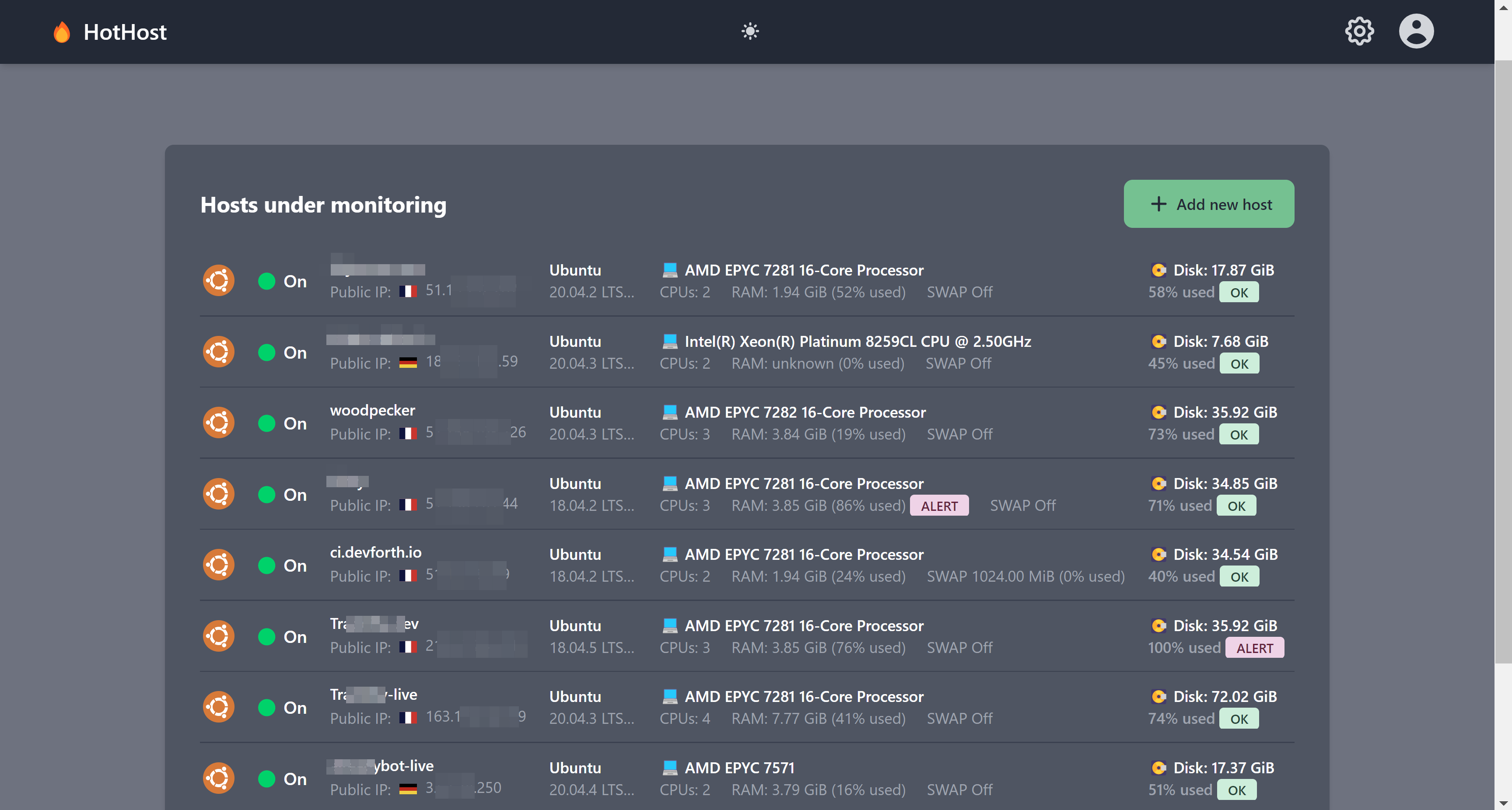 HotHost Web dashboard look