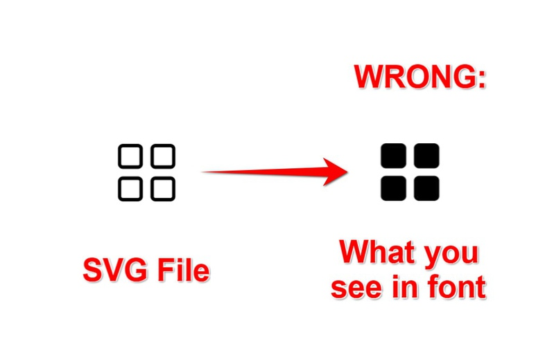 Paths are filled in vector font