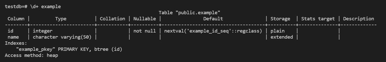 BTree index auto-created for Primary KEY